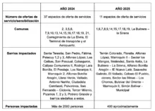 CD1