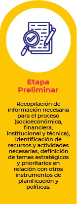 EtapaPreliminar