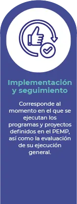 implementando