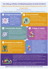 Control Interno impulsa la ‘Mejora Continua con Sentido Humano’