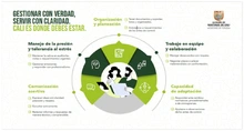 Control Interno impulsa la ‘Mejora Continua con Sentido Humano’