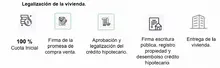 Iconos_03