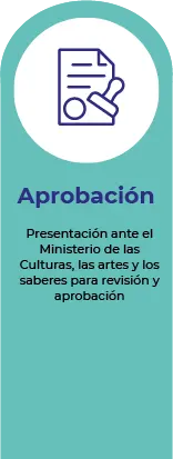 AprobacionpEMP