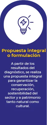 PropuestaPemp