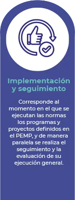 Seguimientopemp