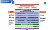Diapositiva7