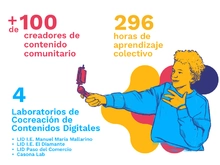 infografía