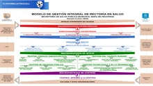Diapositiva5