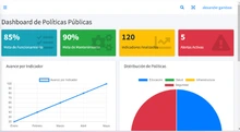 prototipo 24.1.1 dashboards