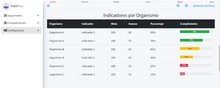 prototipo 24.1.4 dashboards
