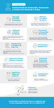 INFOGRAFÍA SUBSECRETARÍA PPPSS.jpg