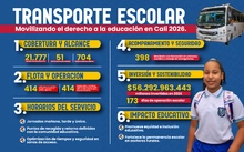 BANNERINSTANCIATRANSPORTEESCOLARINFOGRAFIA1