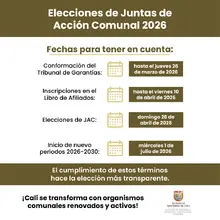 Elecciones jac 2026_Calendario