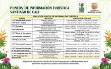 Puntos de Información Turística (PIT)