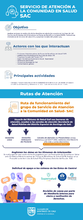 INFOGRAFIA SAC.jpg