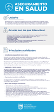 INFOGRAFIAASEGURAMIENTOENSALUD.jpg