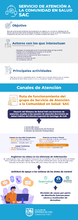 INFOGRAFÍAS SUB.PPSS (SAC).jpg