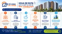 Mi Casa Mi Meta - Paso a Paso