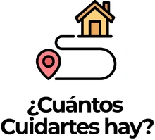  cuántos cuidartes hay