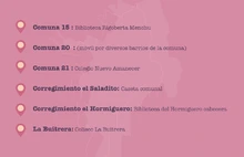 cuántos cuidartes hay