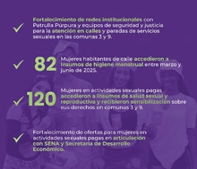 acciones destacadas enfoque diferencial ok