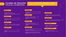 pieza_grafica_canales_atencion