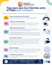 TIPSTRÁMITESREPS_page-0001.jpg