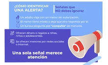 Cómo identificar una alerta