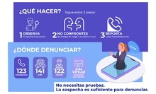 Qué hacer_ y cómo denunciar