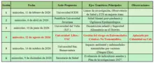 IMAGENCOMITÉSACADÉMICOS.png