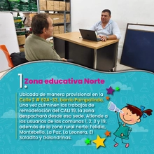 1 ZONA EDUCATIVA NORTE