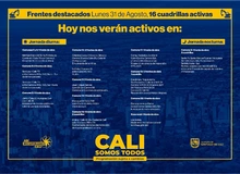 Cali retoma la recuperación de su malla vial tras el terremoto