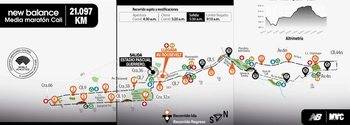 Cali corre hacia una nueva historia: llega la edición 26 de la ‘Media Maratón’ más importante del suroccidente colombiano