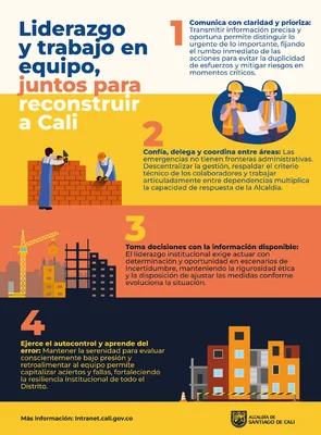 Liderar y articular para reconstruir: así se activa el Bloque 3 de ‘Control Tips’
