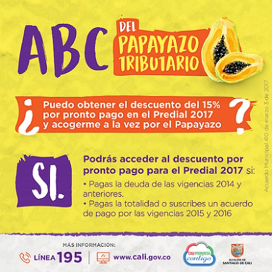 Descuento por pronto pago Descuento por pronto pago