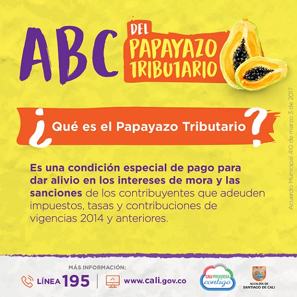 ABC del papayazo ABC del papayazo