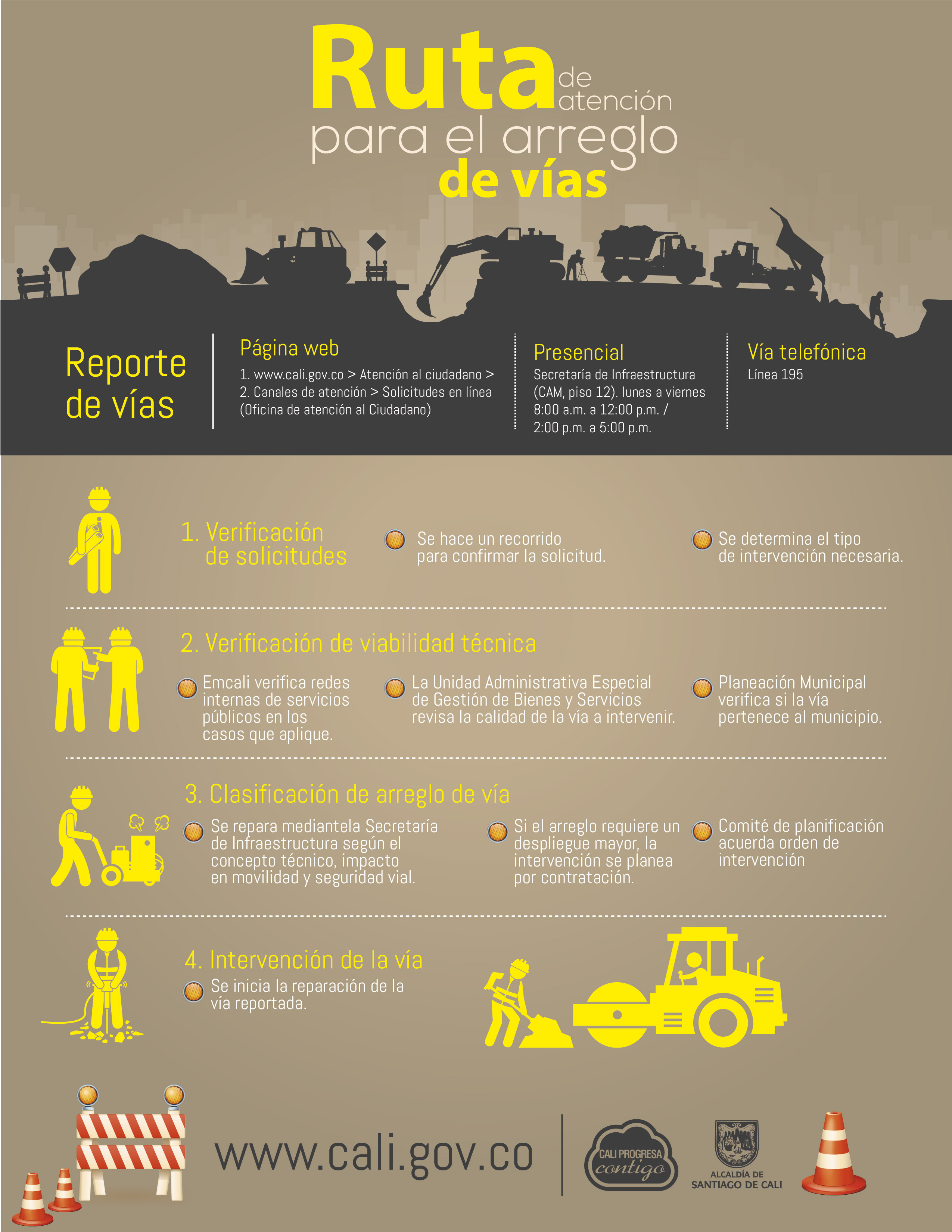 Infografía 01