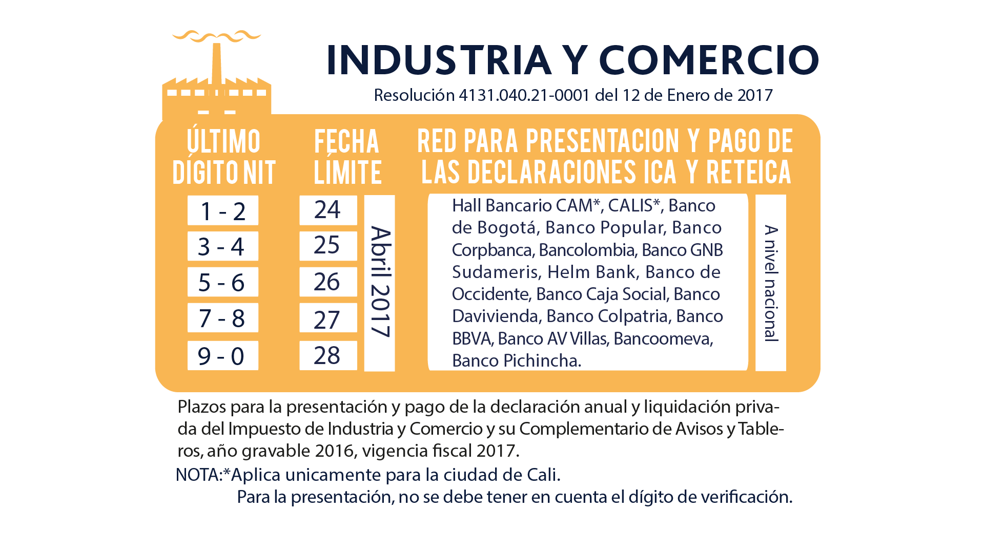 Industria y comercio 01 Industria y comercio 01