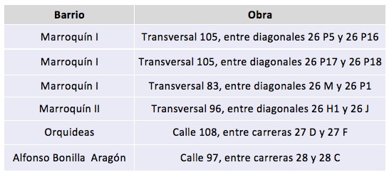 Obras 01