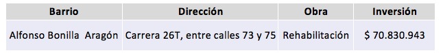 Obras 03