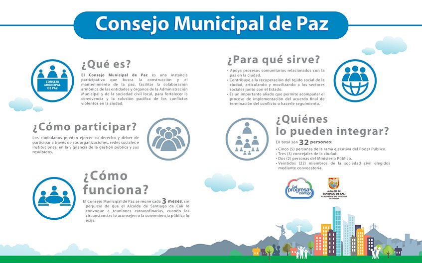Consejo Municipal de Paz