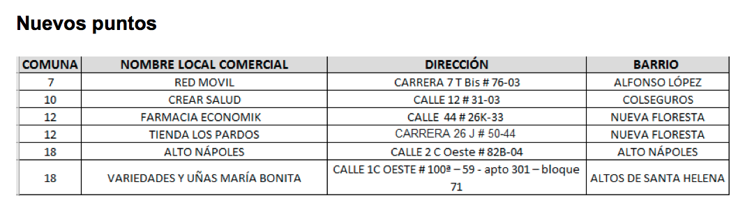 Más puntos para recargar la tarjeta MIO Más puntos para recargar la tarjeta MIO