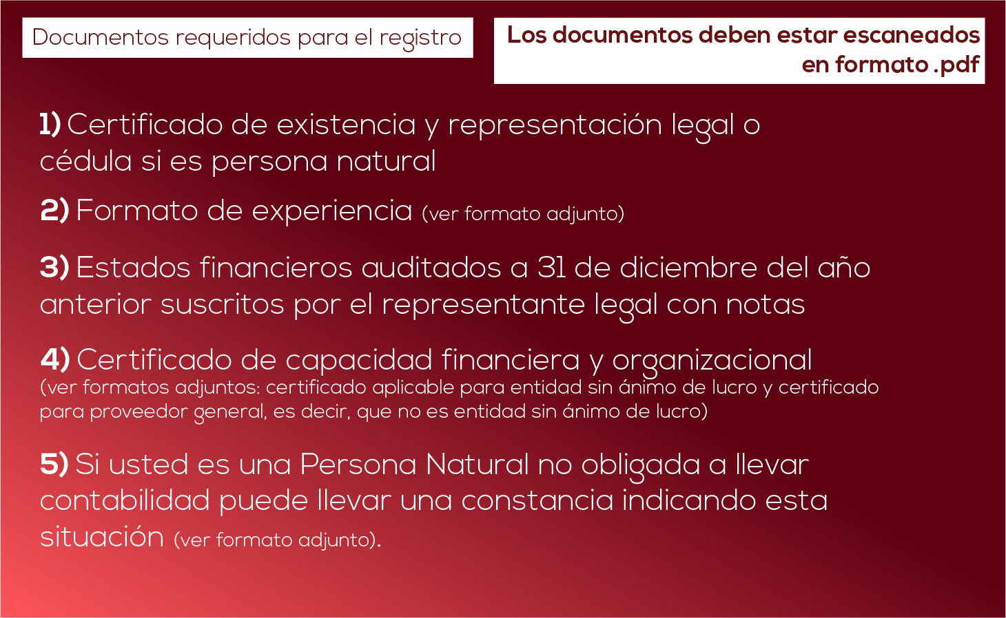 Documentos para realizar el registro en el SECOP II