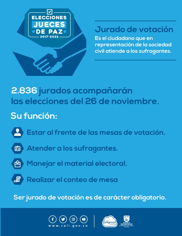 jurados de votación jurados de votación