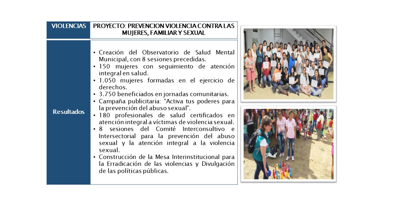 salud mental