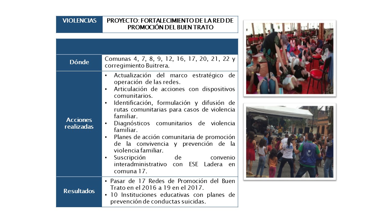 salud mental