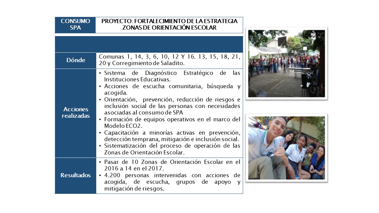 salud mental