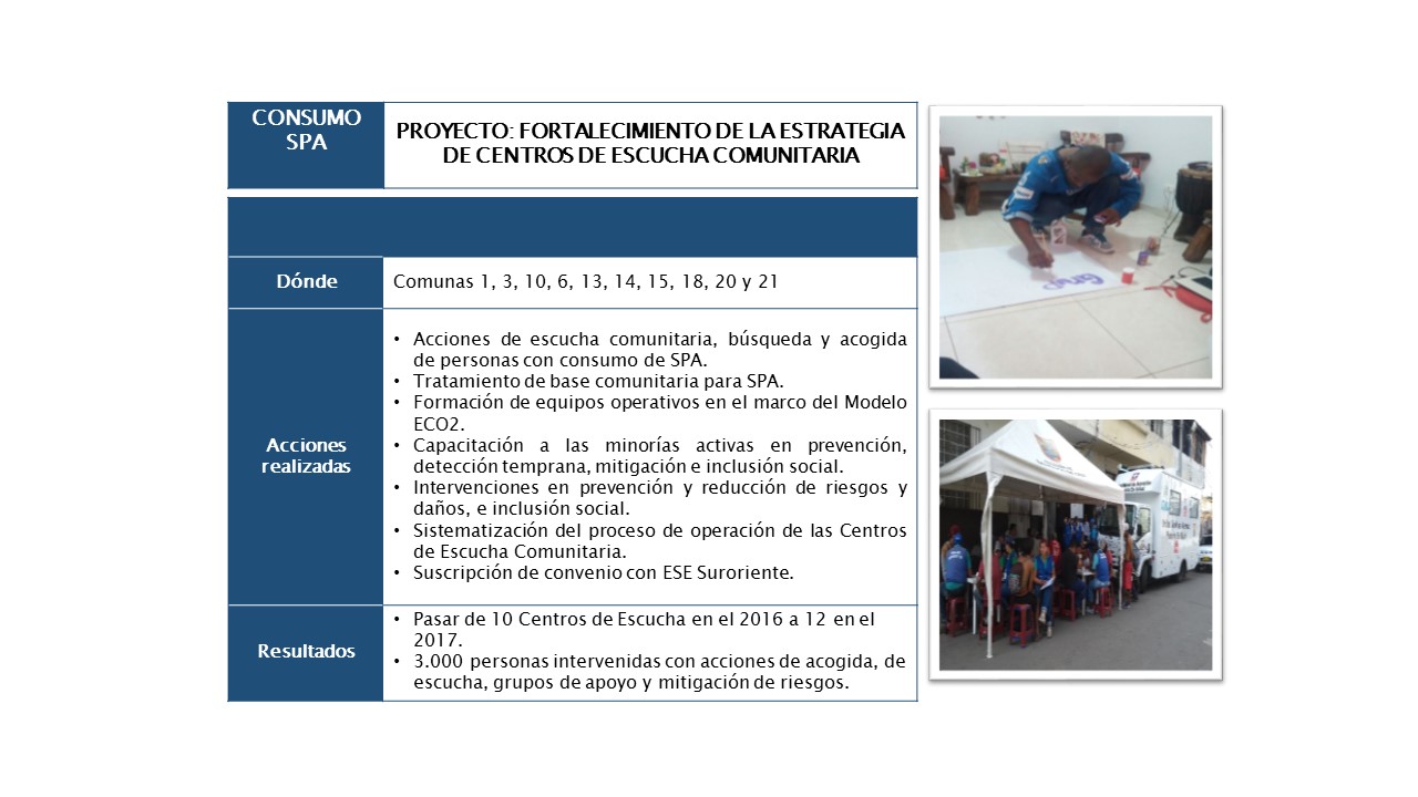 salud mental