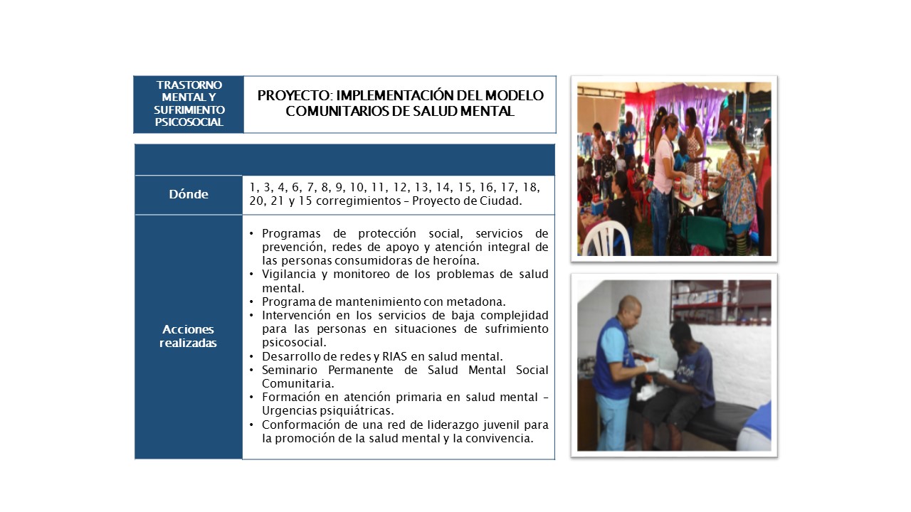 salud mental