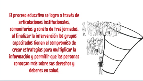 aseguramiento